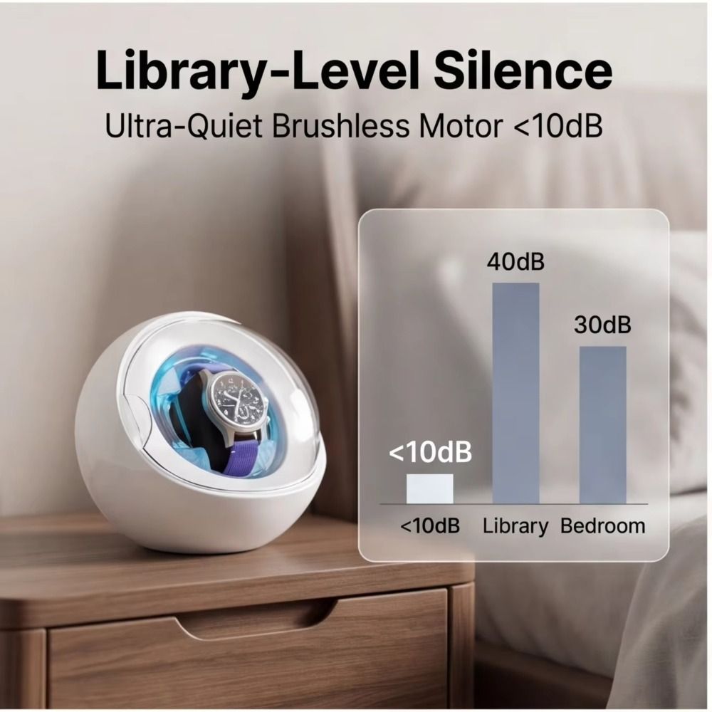 Dual-use for Charging and Plug - Automatic Watch Winder recension och pris