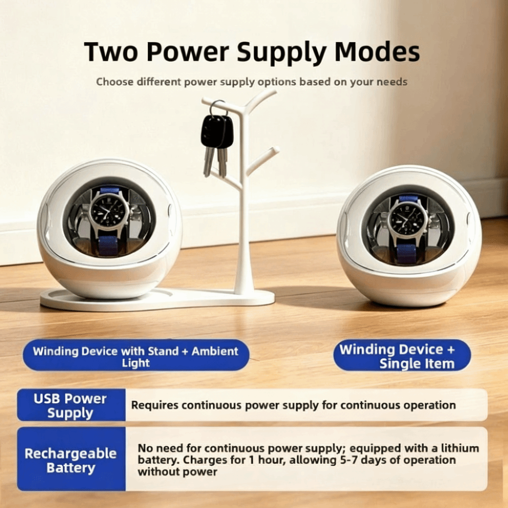 Dual-use for Charging and Plug - Automatic Watch Winder recension och pris