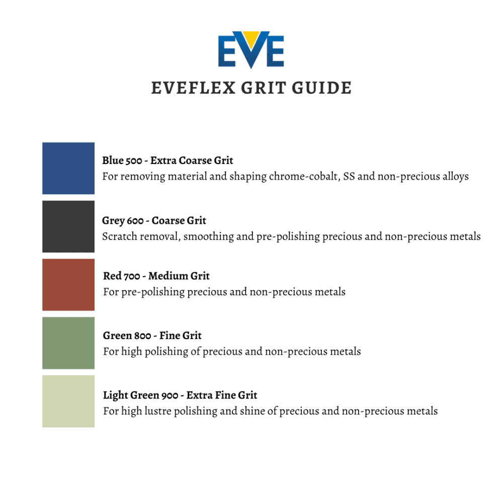 Eve Flex Mounted Small 3.3x7.5 - Eve Jewelry & Watches Distribuidor Oficial Rolex recension och pris