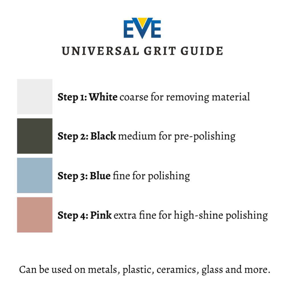 EVE Mounted Knife Edge Polishi - Eve Jewelry & Watches Distribuidor Oficial Rolex recension och pris